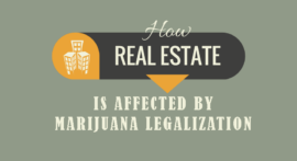 Real Estate and the Marijuana Industry